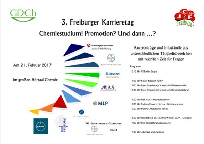 3. Karrieretag