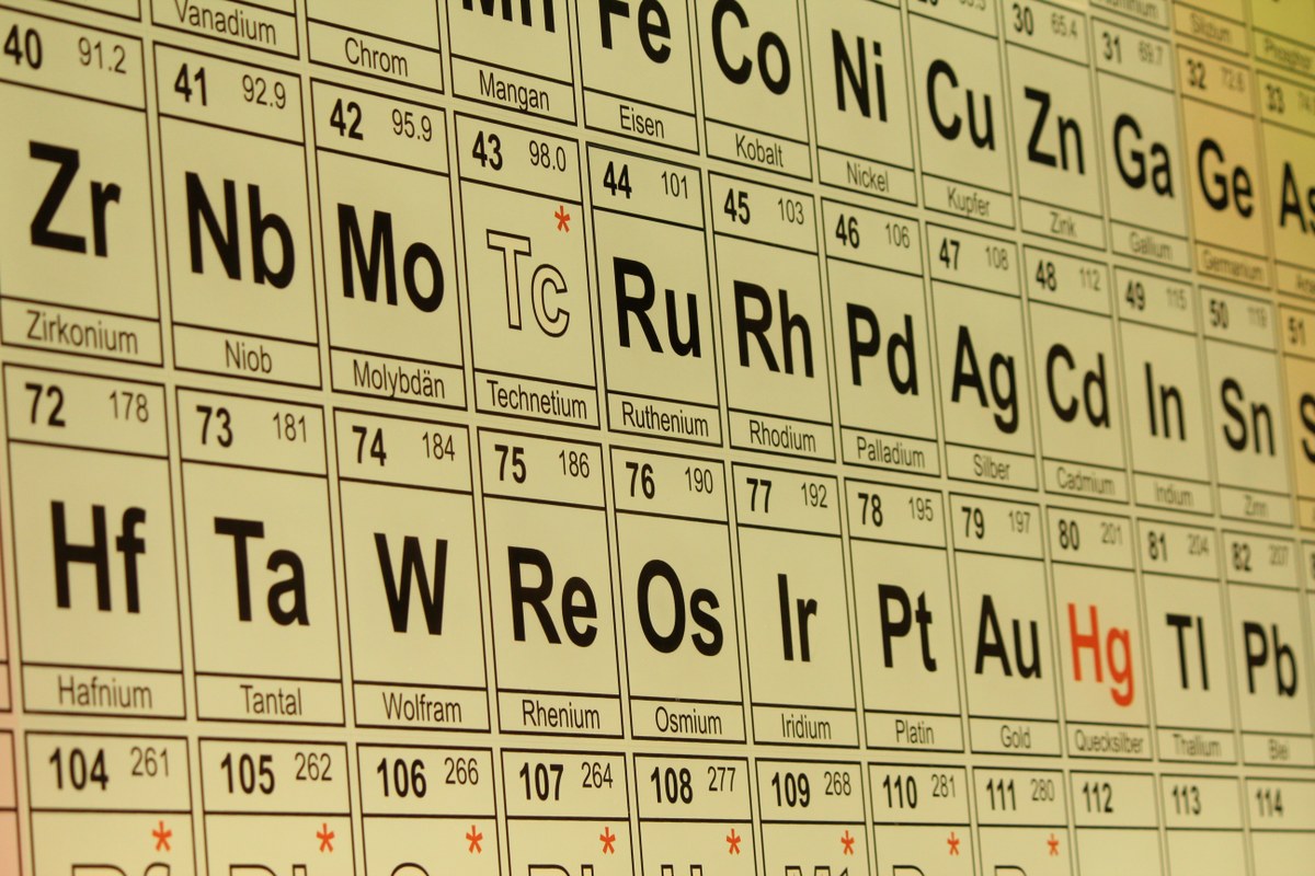 Studium in der Fakultät für Chemie und Pharmazie — Fakultät für Chemie